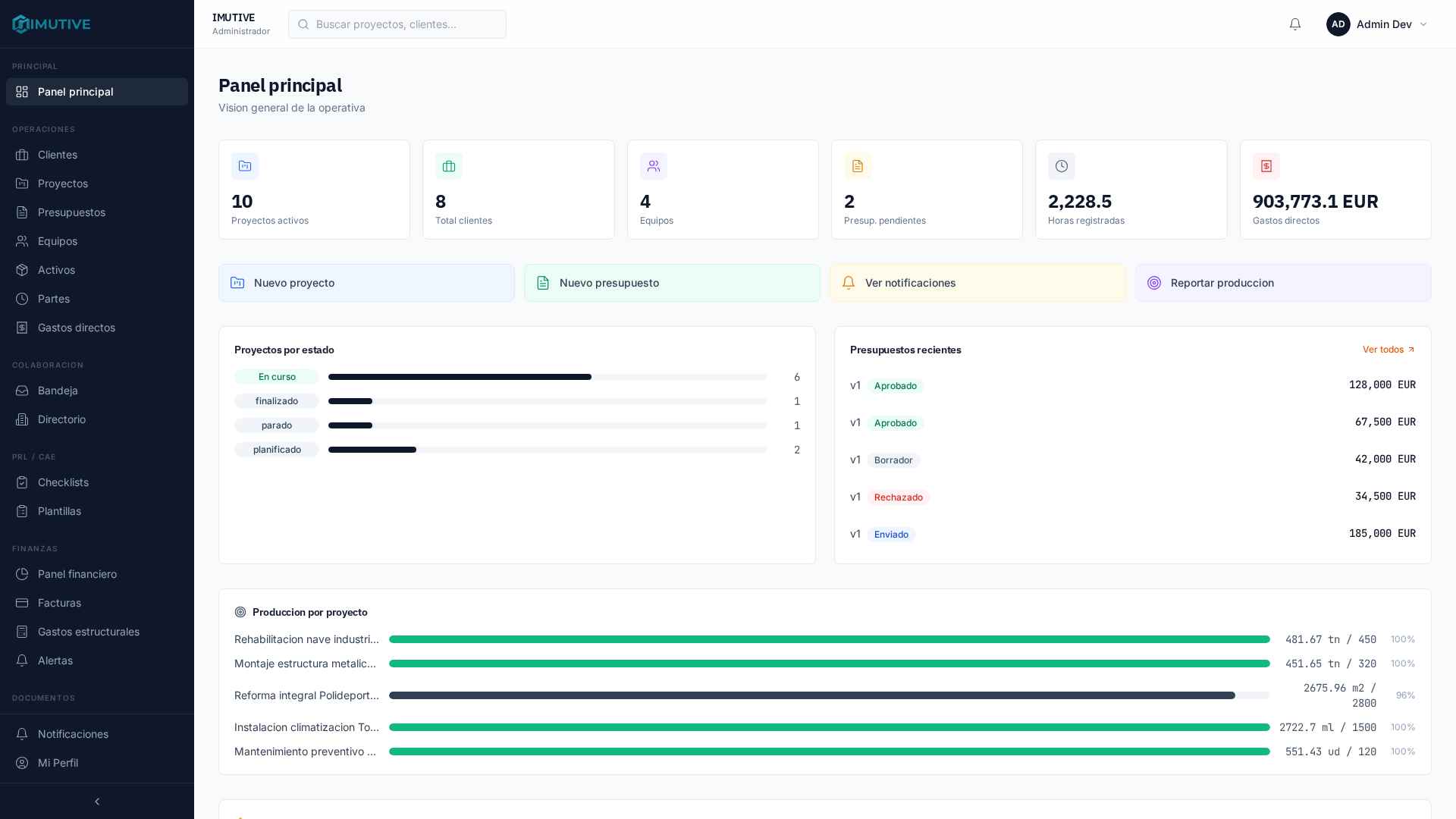 Vista general de la plataforma IMUTIVE