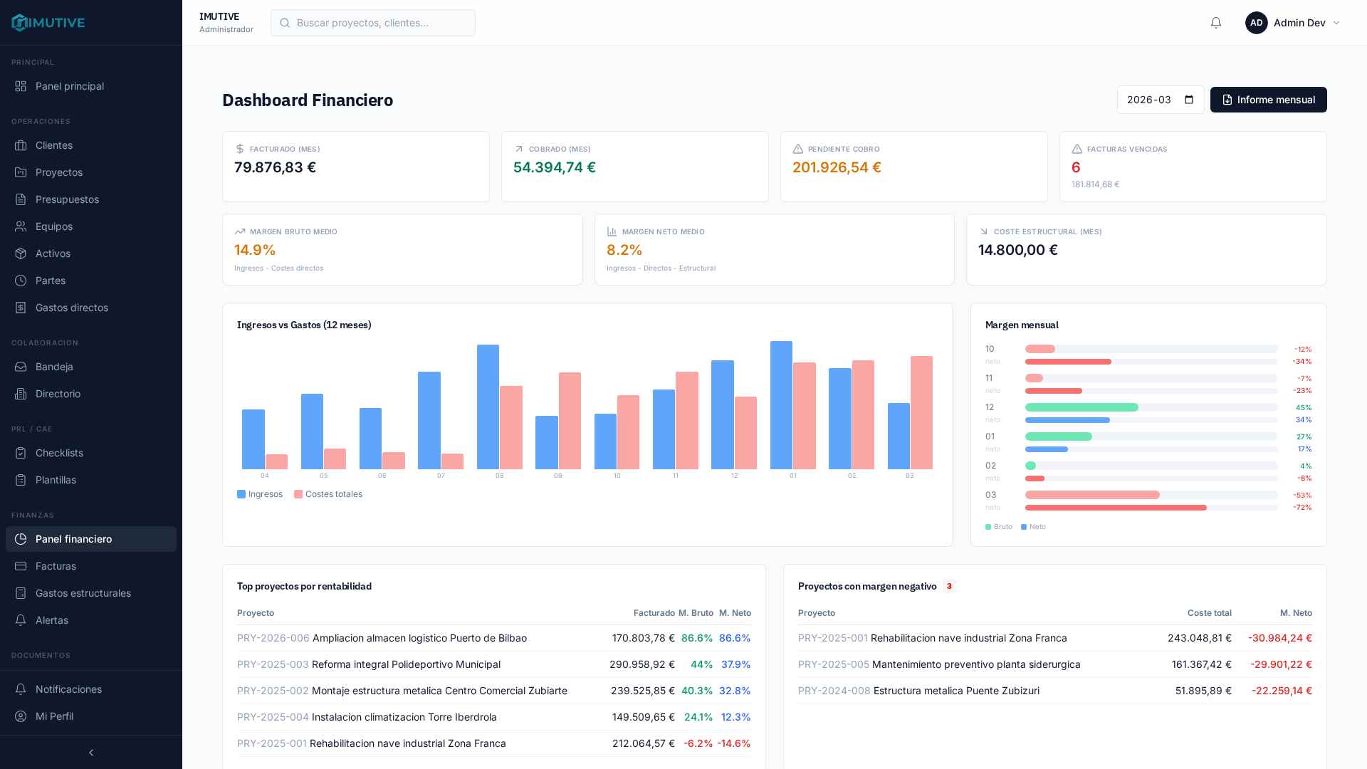 Entorno corporativo de la plataforma IMUTIVE